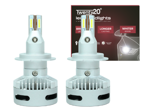 Best h7 2025 led bulb